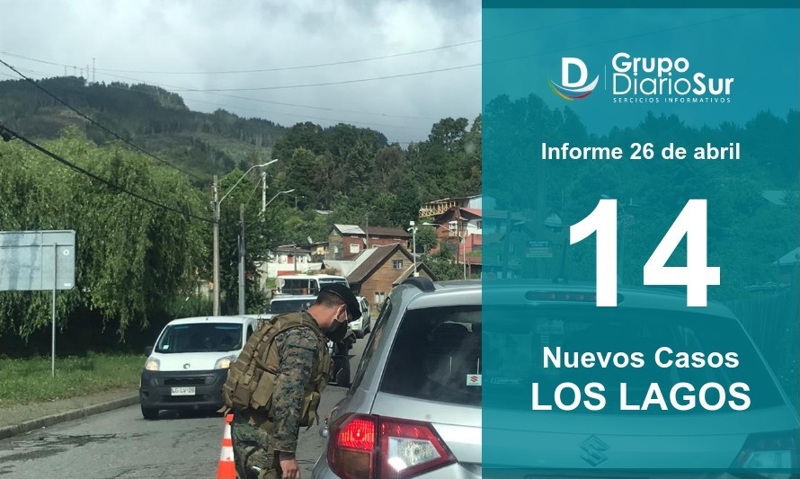 Los Lagos logra importante baja en sus casos activos