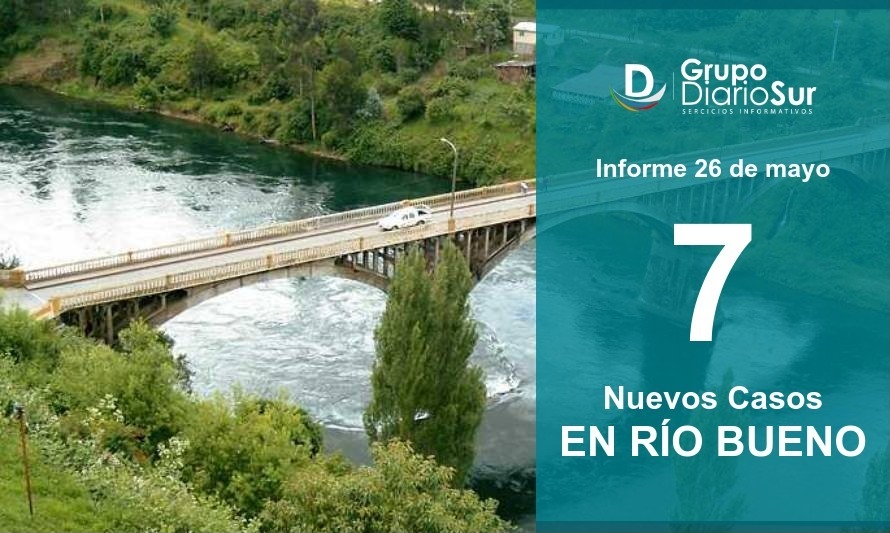 Río Bueno sigue reduciendo casos Covid-19