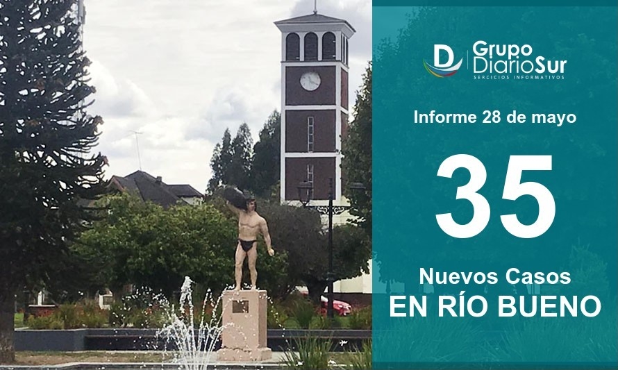 Río Bueno sumó 35 contagios y llegó a los 84 casos activos