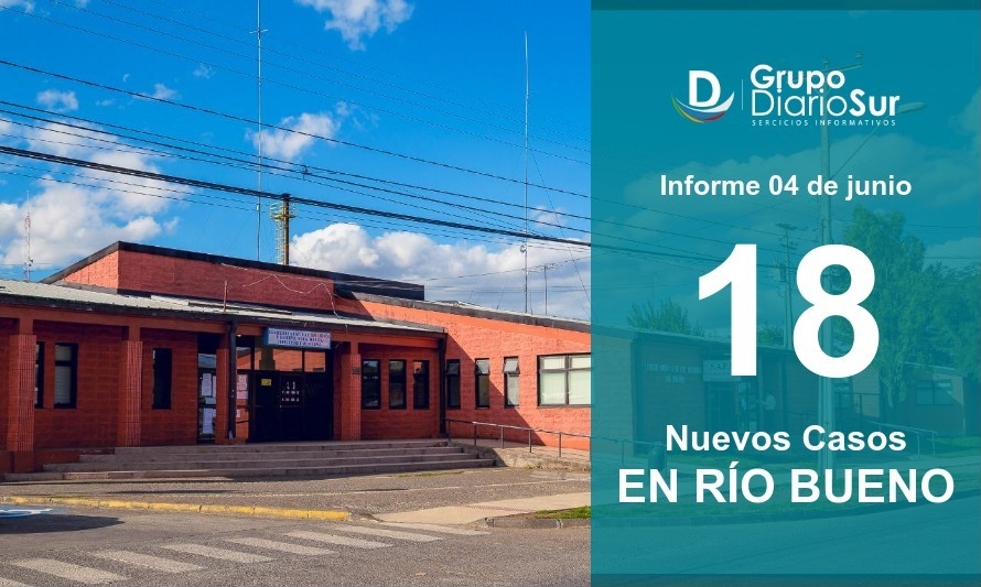 Río Bueno suma 18 contagios pero completa 3 días disminuyendo sus casos activos