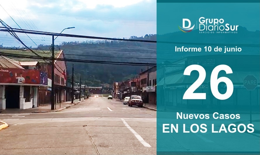 Los Lagos presentó 143 casos activos