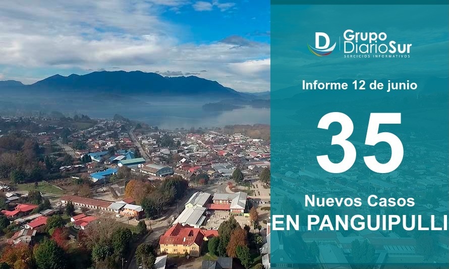 Panguipulli sumó 35 contagios y continúa con más de 200 casos activos