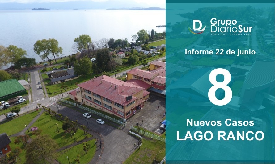 Lago Ranco suma 8 nuevos contagios este martes 