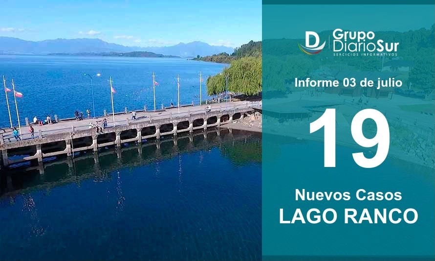 Siguen las malas cifras para Lago Ranco: Suma 19 contagios
