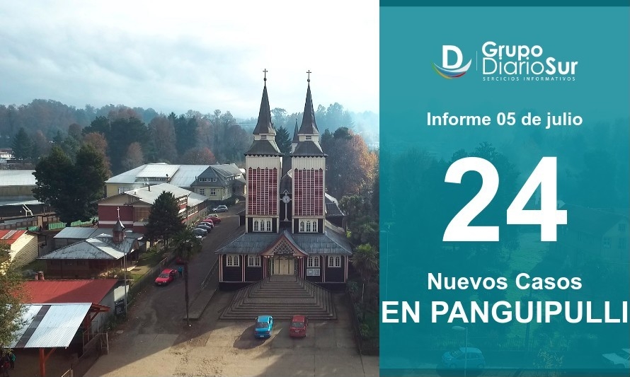 Panguipulli encabeza este lunes la lista de comunas con más contagios