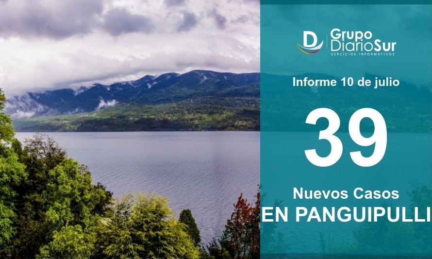 Panguipulli sobrepasó este sábado los 200 casos activos