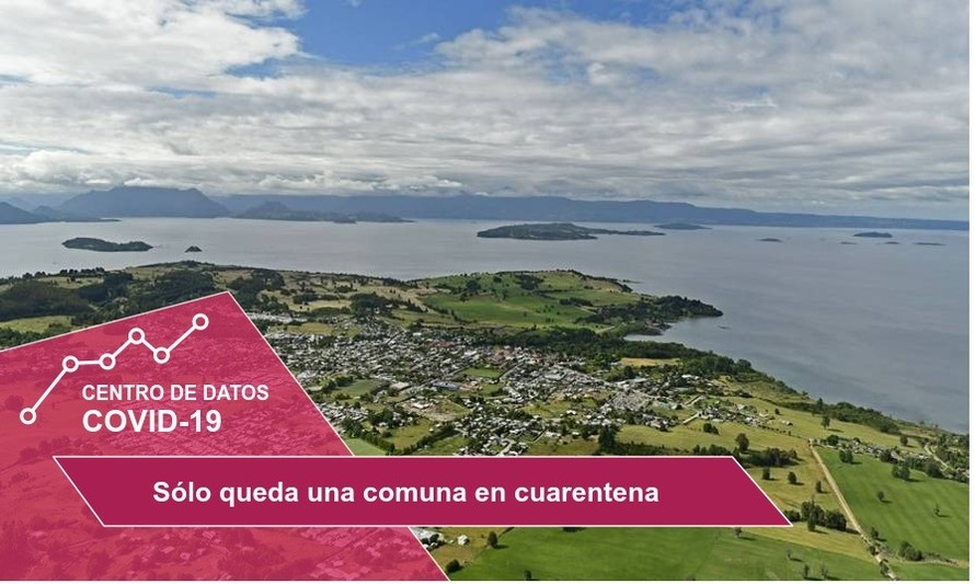 Futrono avanza este sábado a Fase de Transición tras más de 2 meses confinada