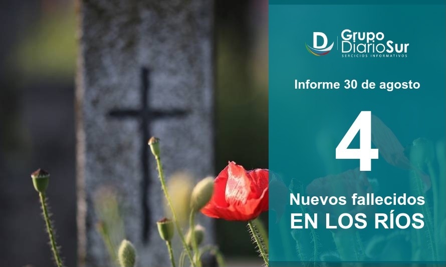 Covid-19: Autoridad sanitaria confirma 4 nuevos decesos en Los Ríos