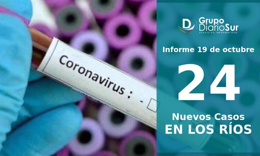 Los Ríos sumó 24 infectados y se acerca a los 100 casos activos 