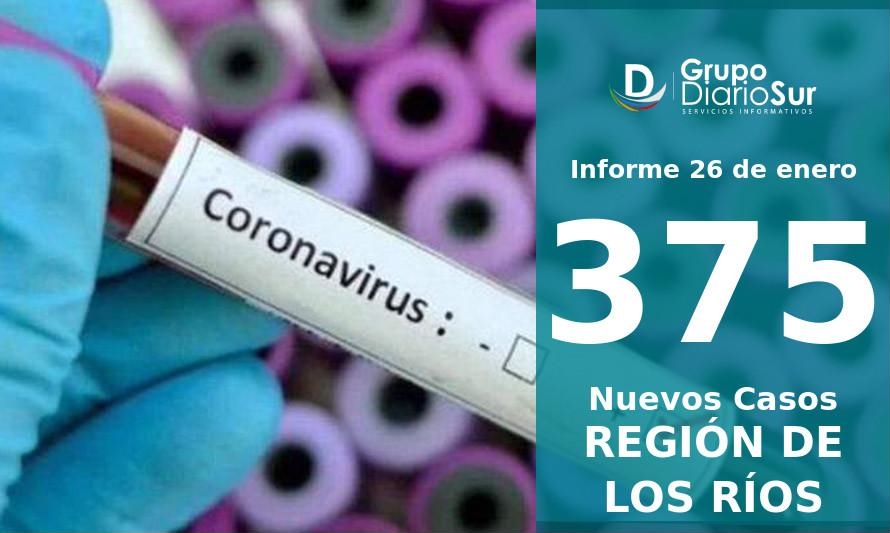 Este miércoles: Segunda mayor cifra de casos de la pandemia