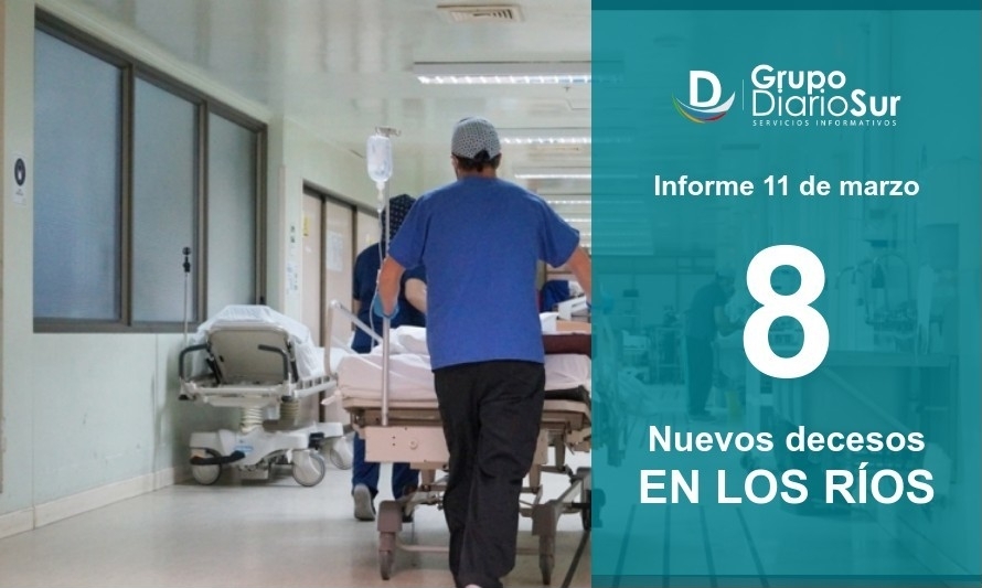 Los Ríos reportó este viernes 8 decesos por causas asociadas a covid-19