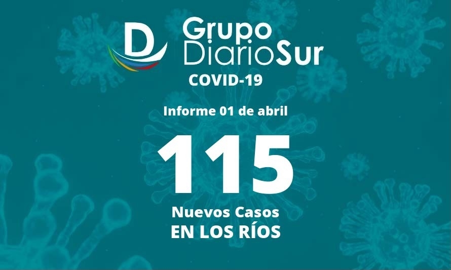 Casos activos de covid-19 siguen cayendo: este viernes se reportaron menos de 400