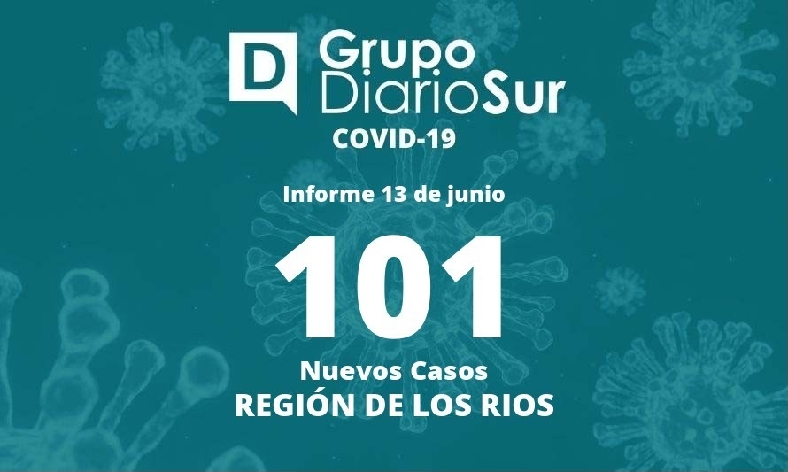 Región de Los Ríos reporta 101 casos nuevos positivos a covid-19